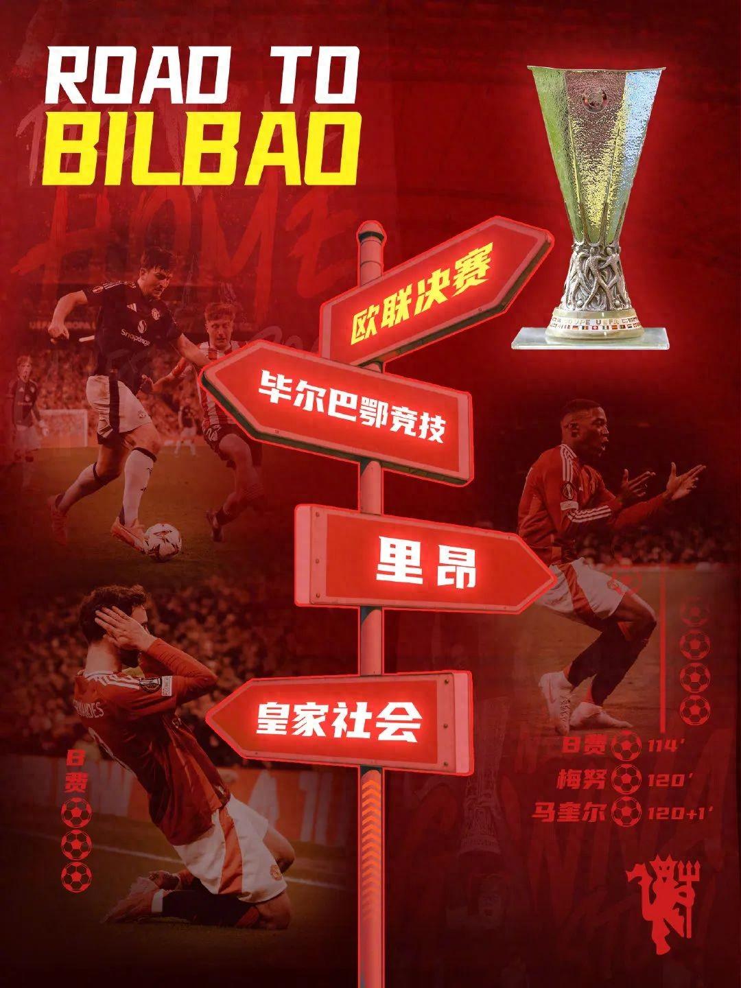 曼城斥资引援欲冲击欧国联冠军，教练谋划策略