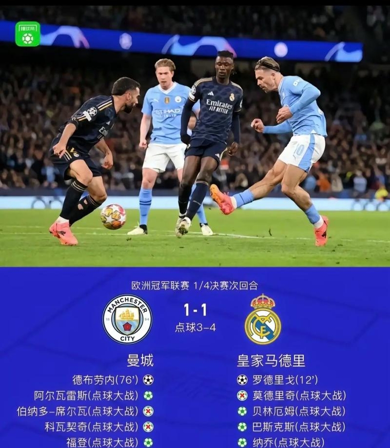 拜仁米凯里克宣布转投曼城，欧冠悬念升级