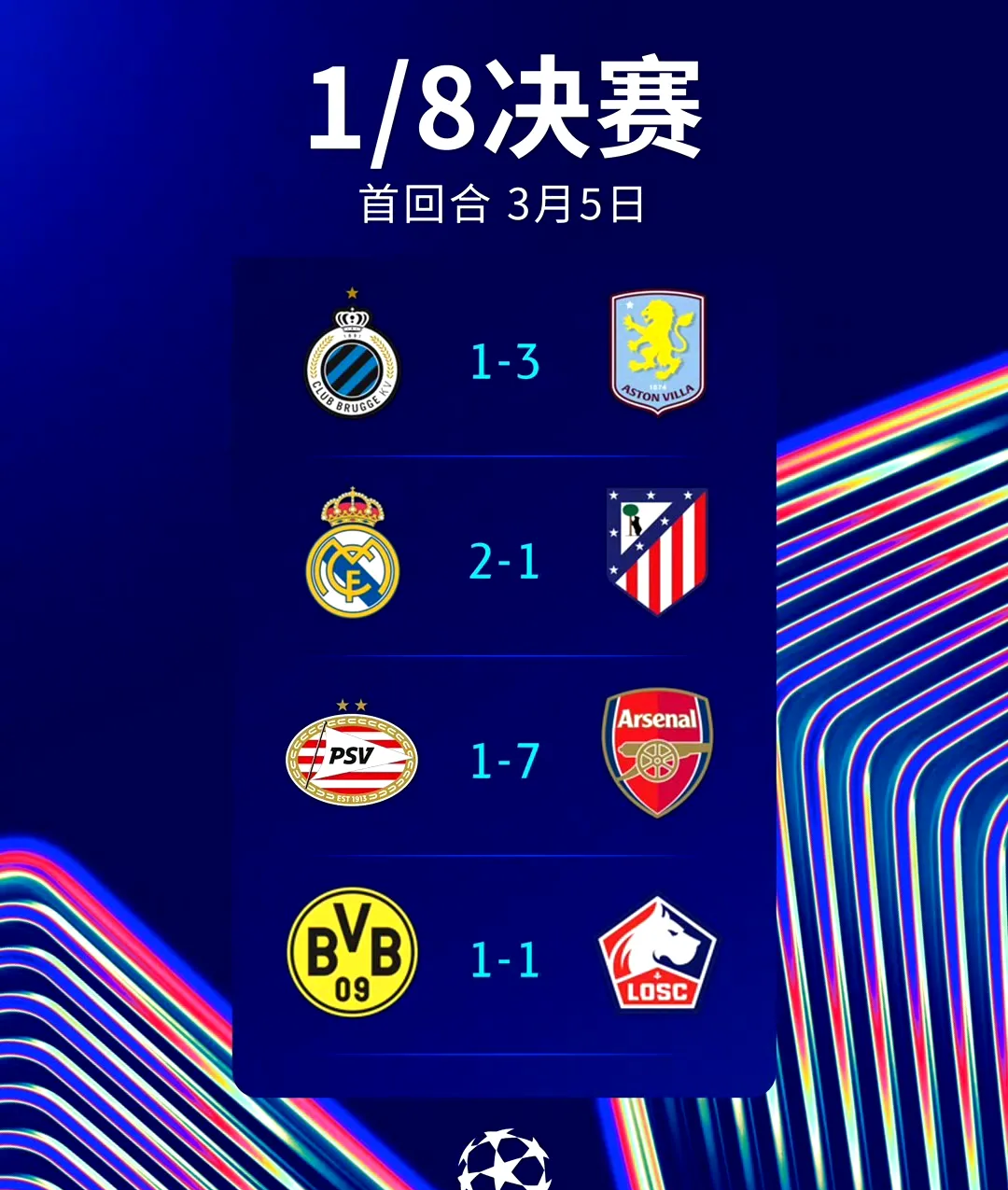 阿拉维斯逼平皇家社会取得利杯冠军的简单介绍