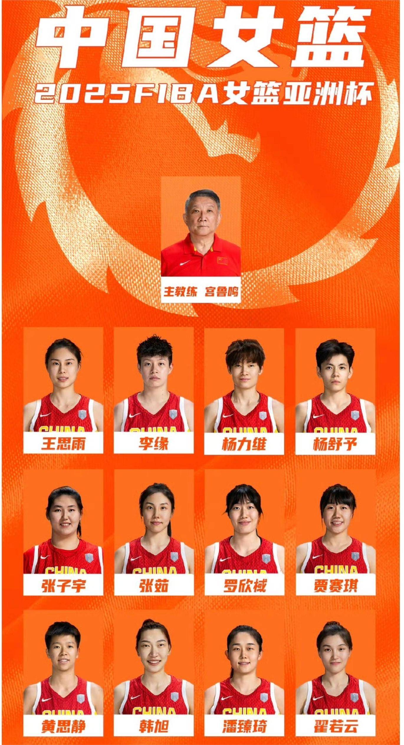 亚洲女子篮球巅峰对决,谁能笑到最后 亚洲女子篮球巅峰对决,谁能笑到最后