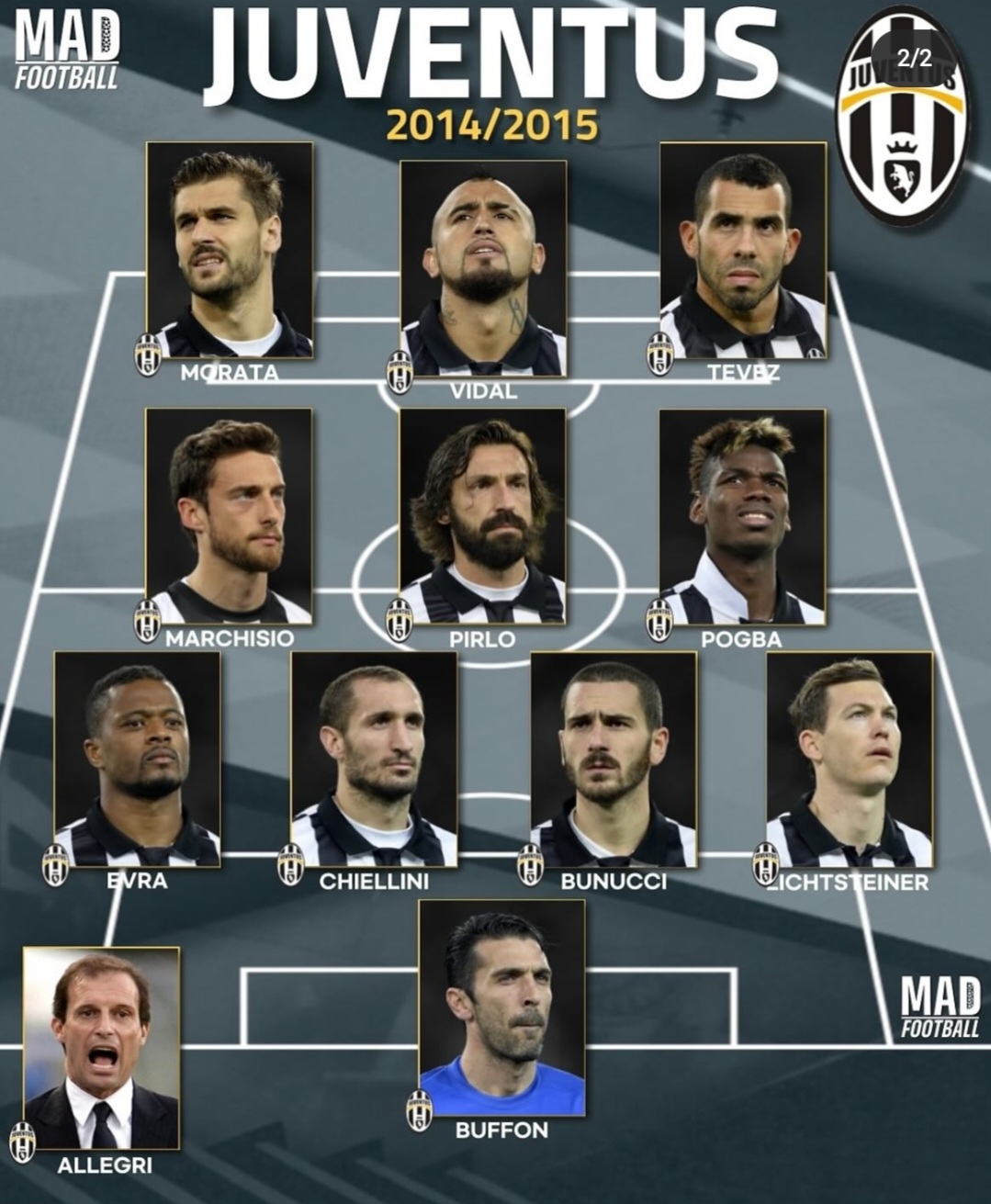 尤文图斯阵容有人违约，团队合作需加强的简单介绍