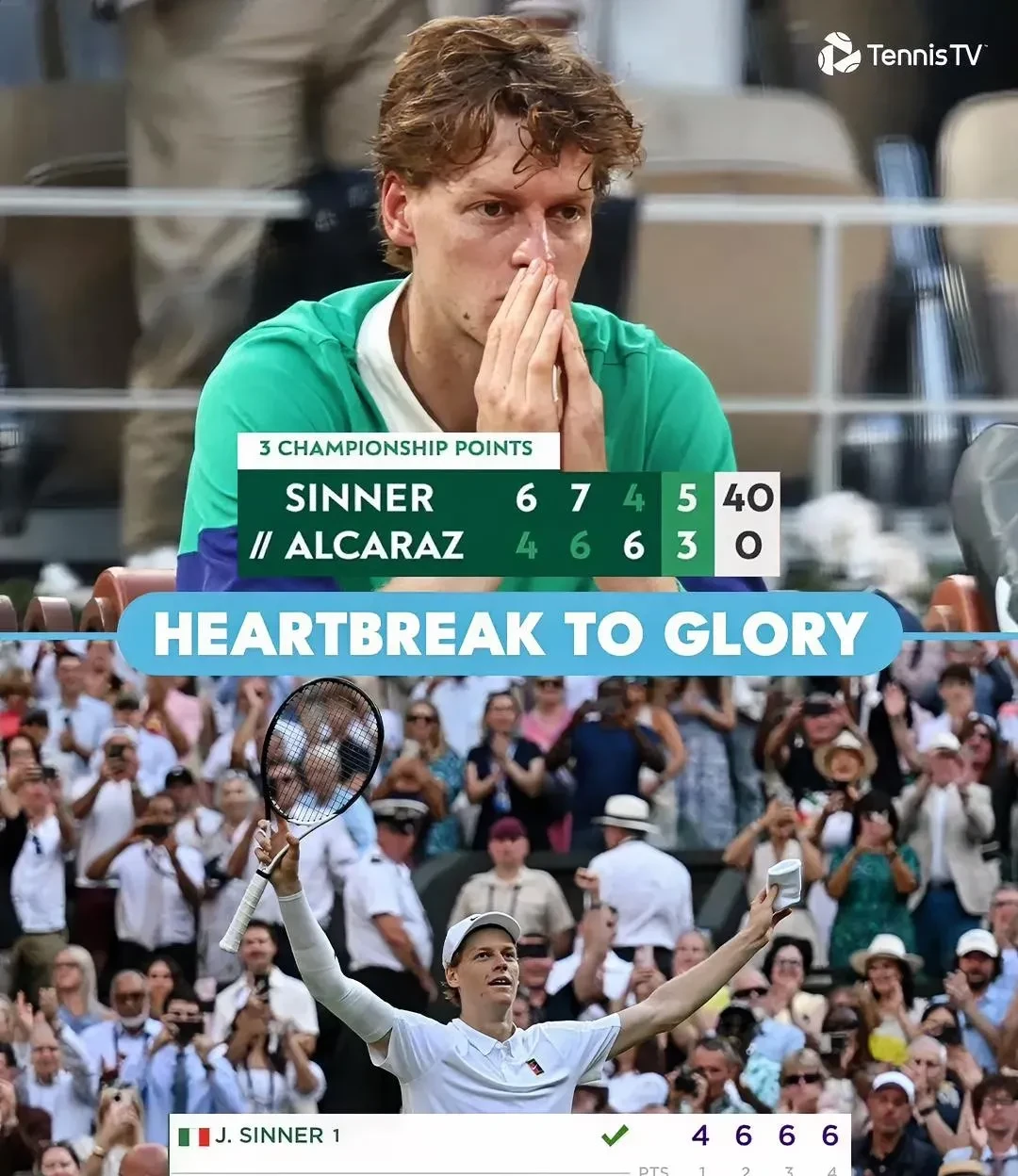 包含温网翻盘戴维斯杯,辛纳扛起全队的词条 包含温网翻盘戴维斯杯,辛纳扛起全队的词条