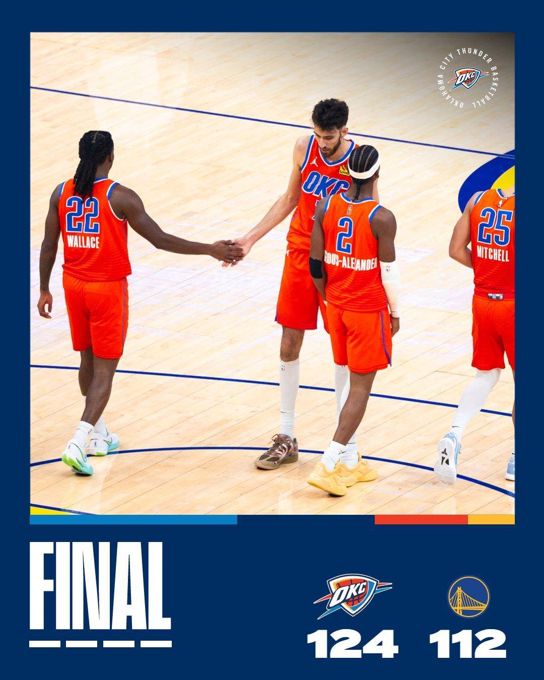 勇士险胜雷霆,米切尔带队取胜 勇士险胜雷霆,米切尔带队取胜