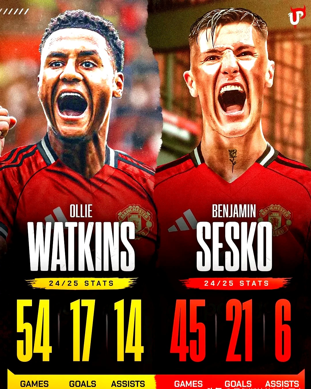 包含勒沃库森横扫多特蒙德，贝林厄姆状态火热的词条